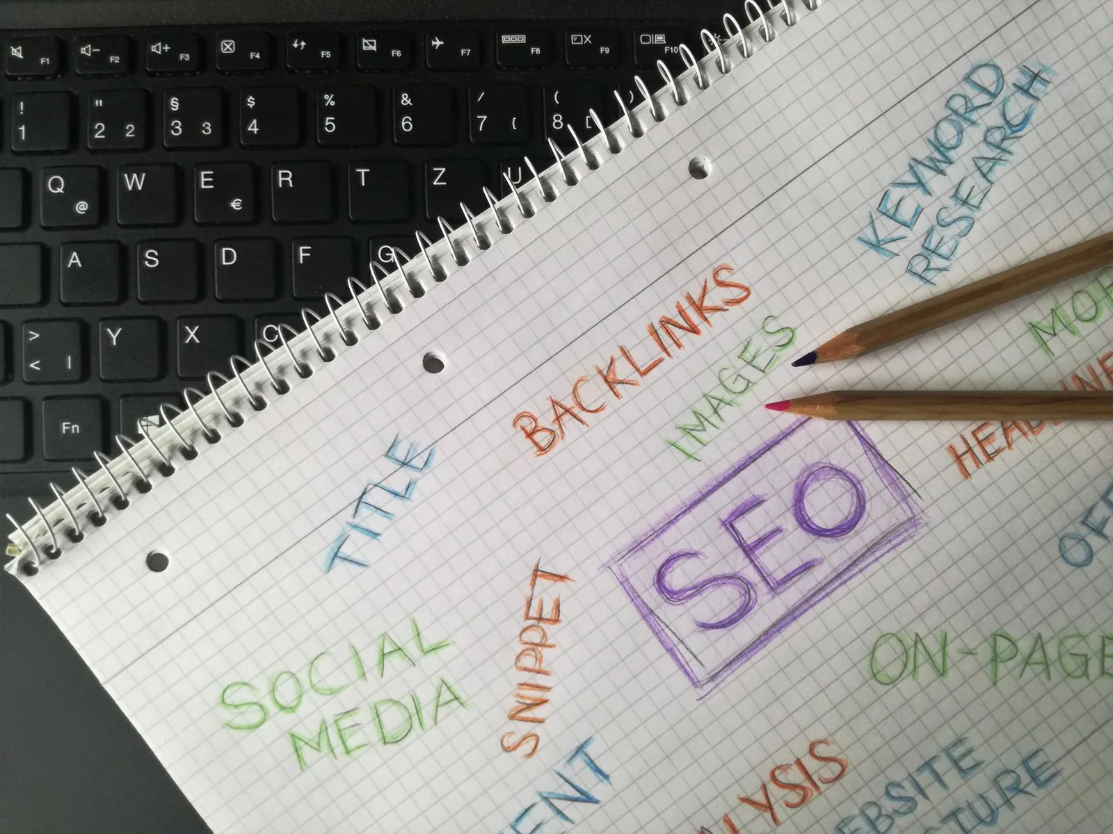 Close-up of a notebook listing SEO terms and keywords used to shape a digital marketing strategy