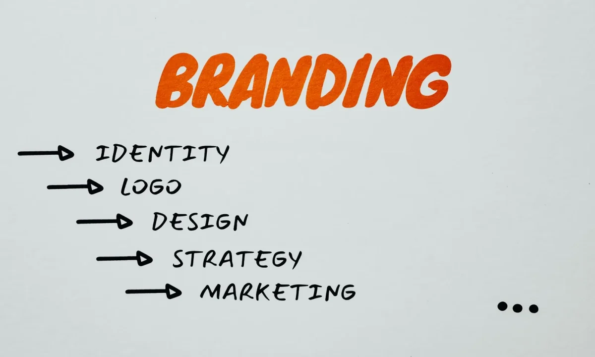 Representação visual de branding e estratégias relacionadas ao marketing de conteúdo
