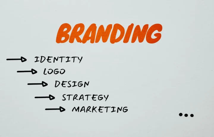 Representação visual de branding e estratégias relacionadas ao marketing de conteúdo