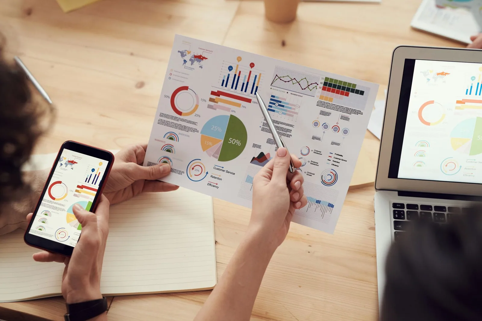 Analysts set clear objectives while studying performance charts on laptops and smartphones