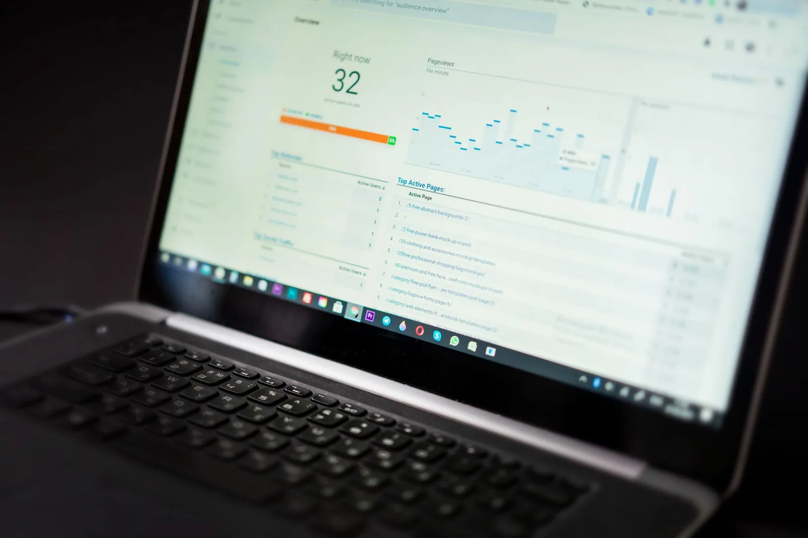 Notebook com painel de analytics exibindo dados em tempo real para acompanhamento e análise de desempenho